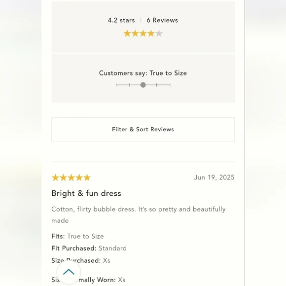 Farm Rio Dress - Picture 6 of 11